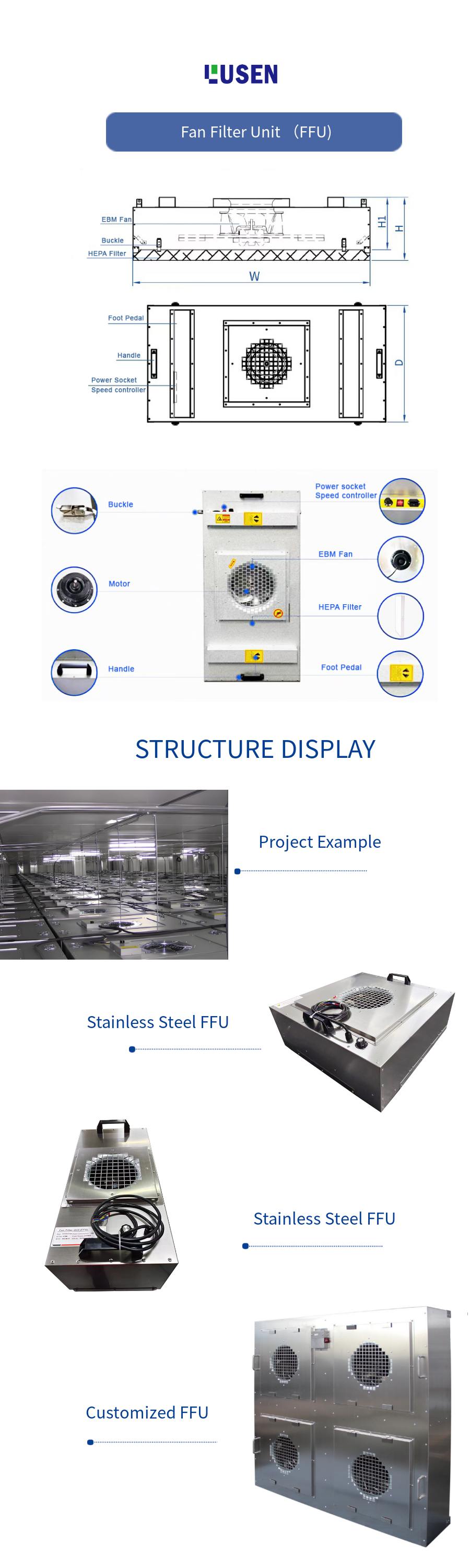 High-Efficiency FFU System